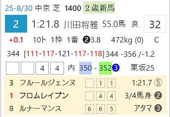 スクリーンショット_14-12-2025_131616_cyber-mm.jp