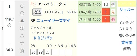 スクリーンショット_14-12-2025_12475_cyber-mm.jp