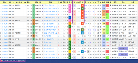 吉岡辰弥厩舎２