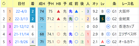 CapD20220506_15