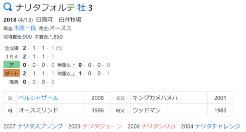 CapD20210804