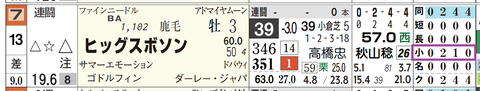 小倉２Ｒ２