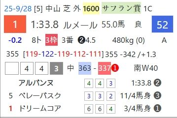 スクリーンショット_14-12-2025_1325_cyber-mm.jp