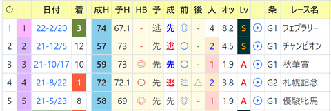 CapD20220506_13
