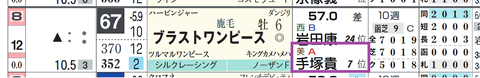 ブラストワンピース（手塚厩舎）