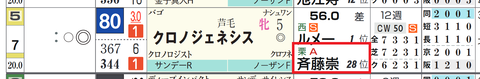 クロノジェネシス(斉藤崇厩舎)
