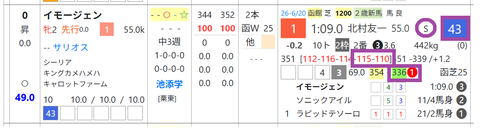 イモージェン