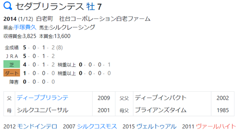 CapD20210609