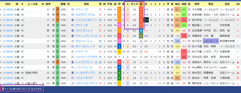 今村聖奈騎手2