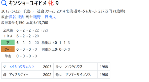 CapD20220416_6