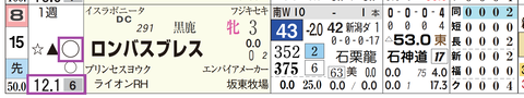 新潟４Ｒ２