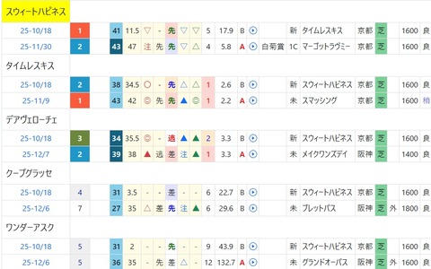 スクリーンショット_14-12-2025_131247_cyber-mm.jp