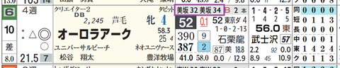 中山8R2