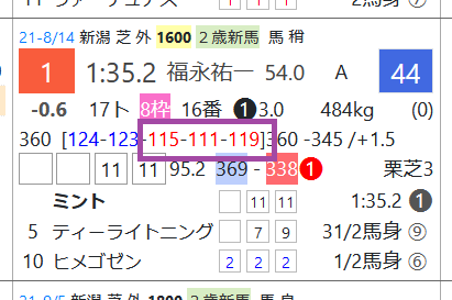 ミント（レースラップ）