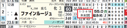 ファインルージュ（厩舎）