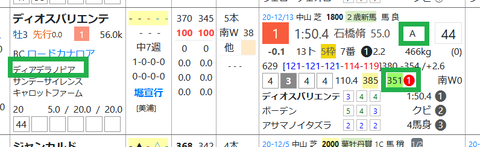 ディオスバリエンテ