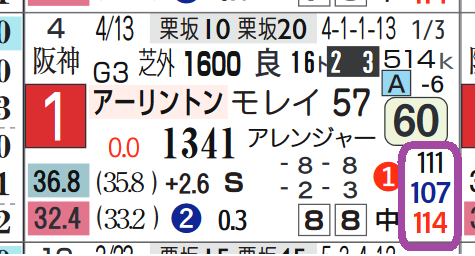 ディスペランツァ（アーリントンＣ）