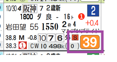阪神1R2