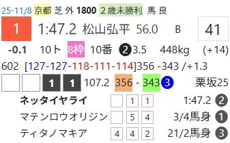 スクリーンショット_28-11-2025_23155_cyber-mm.jp