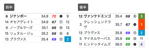 スクリーンショット 2020-07-13 11.42.36