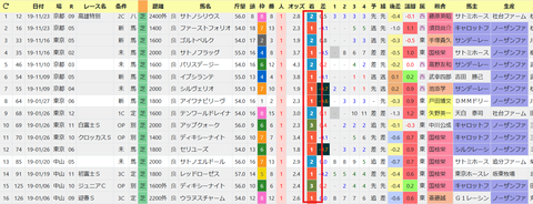 マーフィー騎手２