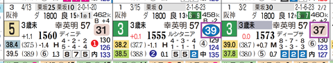 小倉６Ｒ