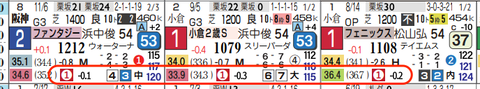 hc09216411-11