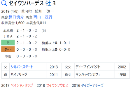 CapD20220526