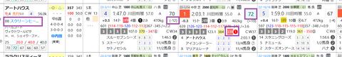 アートハウス