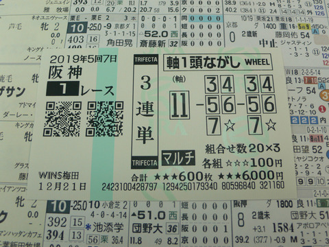 【馬券】5回阪神7日1