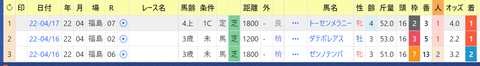 CapD20220423_2