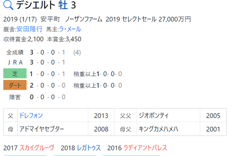 CapD20220526_4