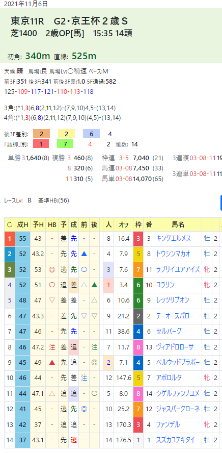 CapD20220527