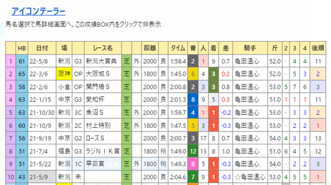 CapD20220615_1