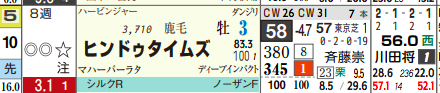 スクリーンショット 2019-12-29 23.20.10