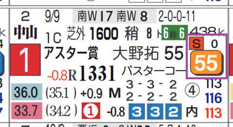 キャットファイト（アスター賞）