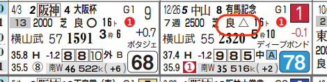 lhc09223411-7