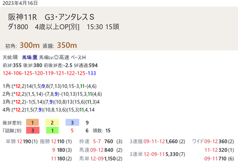 CapD20231202_12