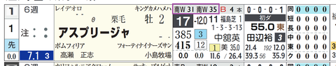 中山３Ｒ