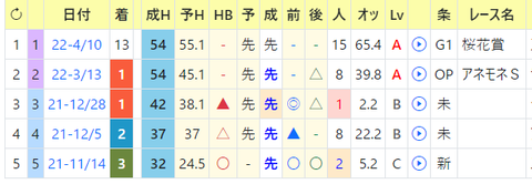 CapD20220629_5