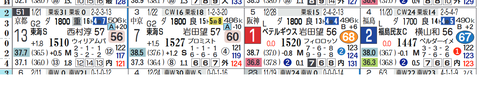 中山１０Ｒ