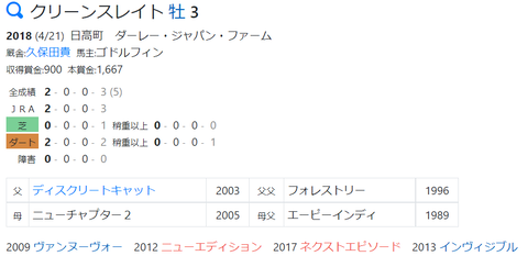 CapD20210804_6