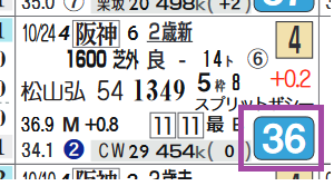 阪神3R