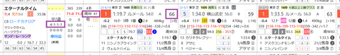 エターナルタイム