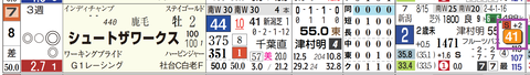 中山２Ｒ３