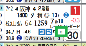 中京9R