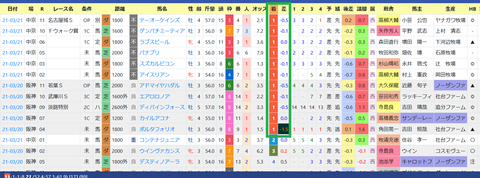 松山弘平騎手２