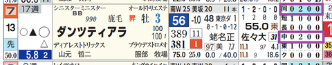 中山８Ｒ２
