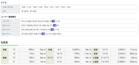 スクリーンショット 2019-12-24 19.50.04