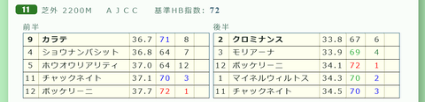 中山11R3